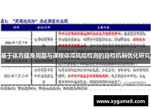 基于体育健身周期与课程停滞风险检测的自检机制优化研究