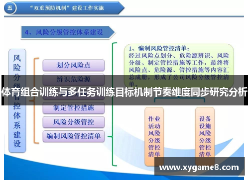体育组合训练与多任务训练目标机制节奏维度同步研究分析