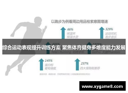综合运动表现提升训练方案 聚焦体育健身多维度能力发展