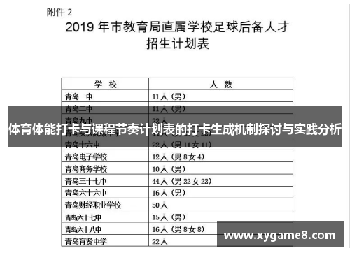 体育体能打卡与课程节奏计划表的打卡生成机制探讨与实践分析